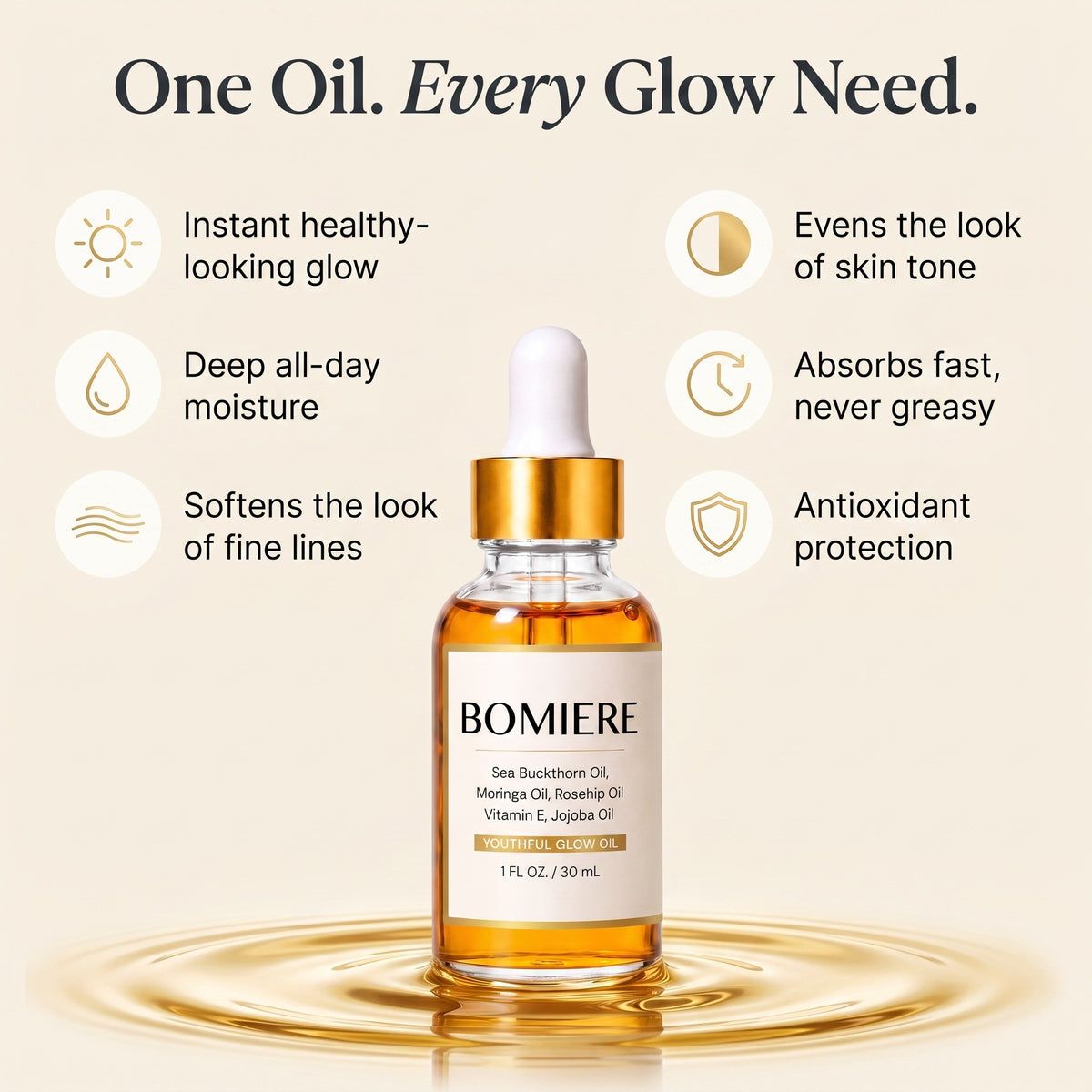 Youthful Glow Oil benefits grid infographic
