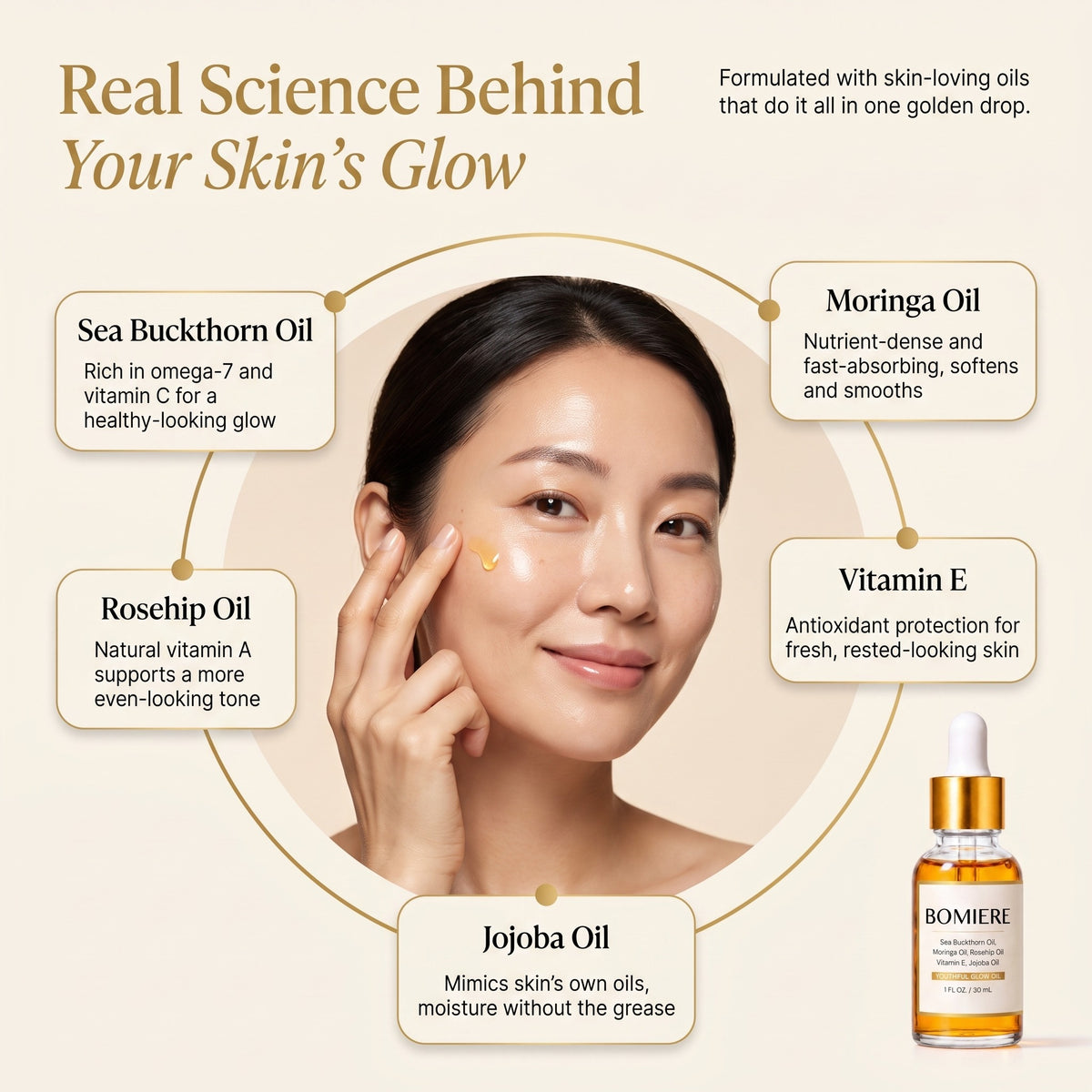 Youthful Glow Oil ingredients deep