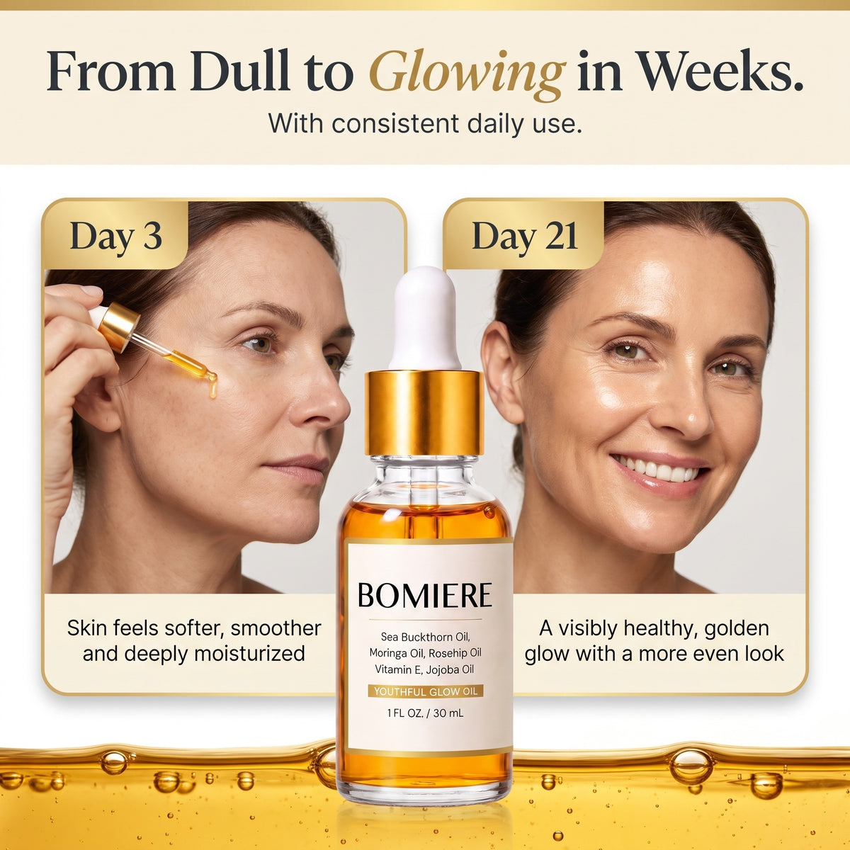 Youthful Glow Oil transformation infographic