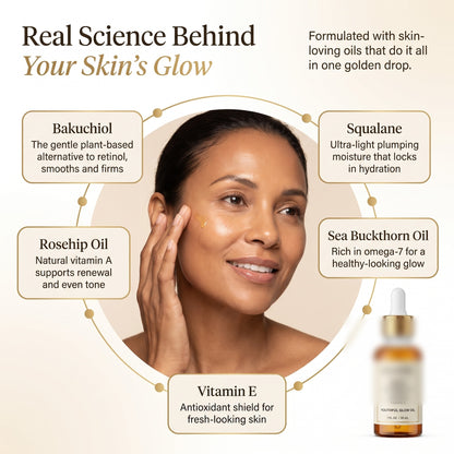 Youthful Glow Oil Bakuchiol ingredients science