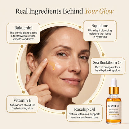 Youthful Glow Oil – Bakuchiol science map infographic