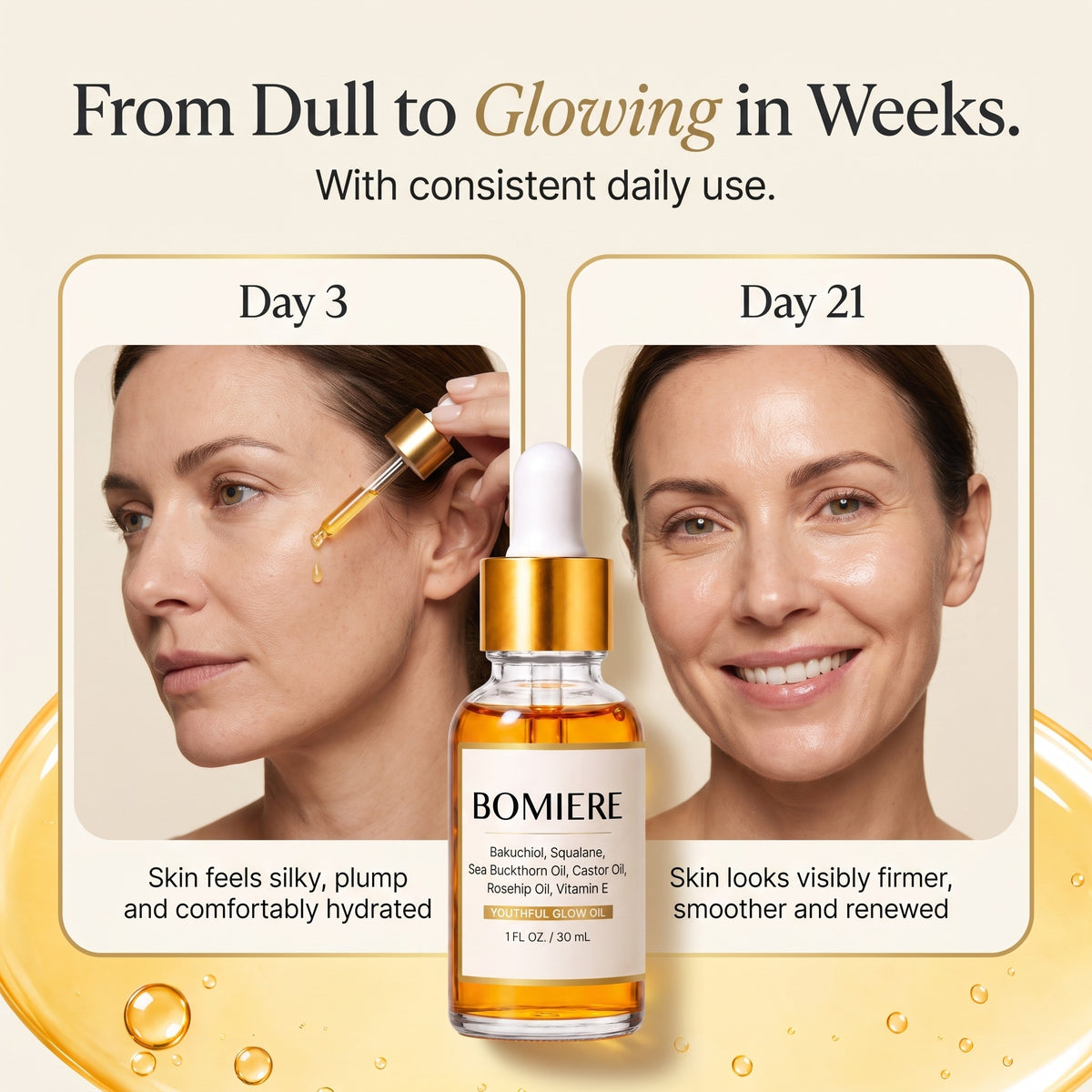 Youthful Glow Oil – Bakuchiol transformation infographic